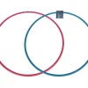 Cerceau Hula Hoop, 2-sort.