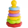 Pyramide d'anneaux ABC