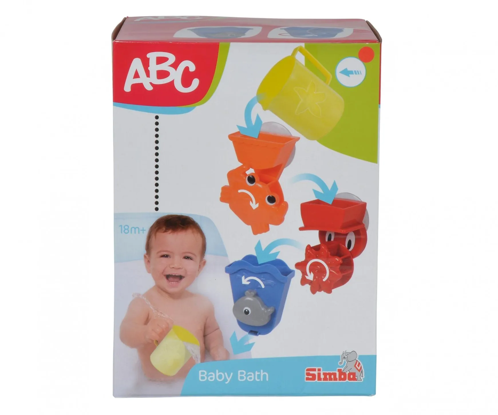 Set de bain ABC